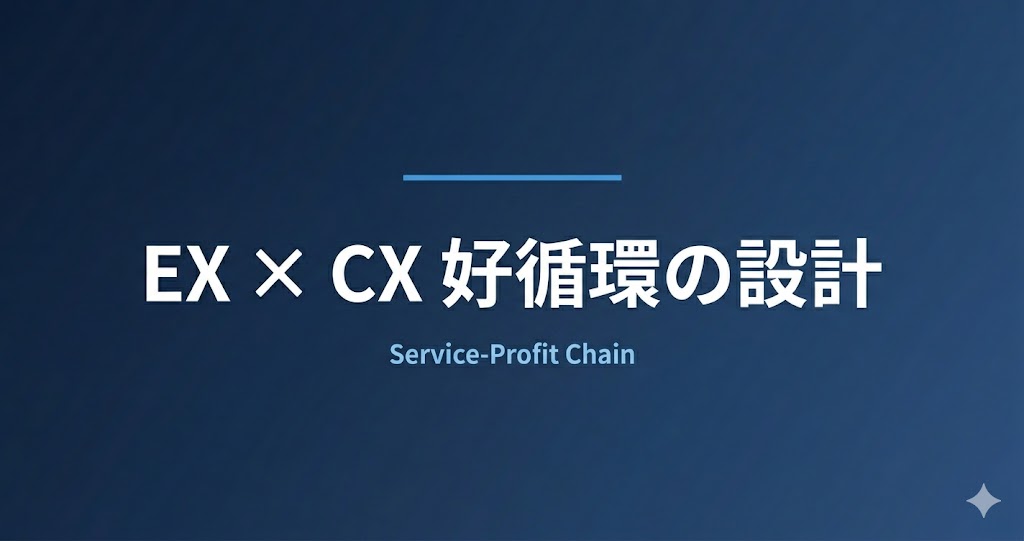 EX（従業員体験）とCXの関係｜社員と顧客の好循環を設計する