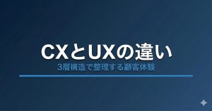 CXとUXの違いとは？意味・関係性・両者を高める実践ポイントを解説