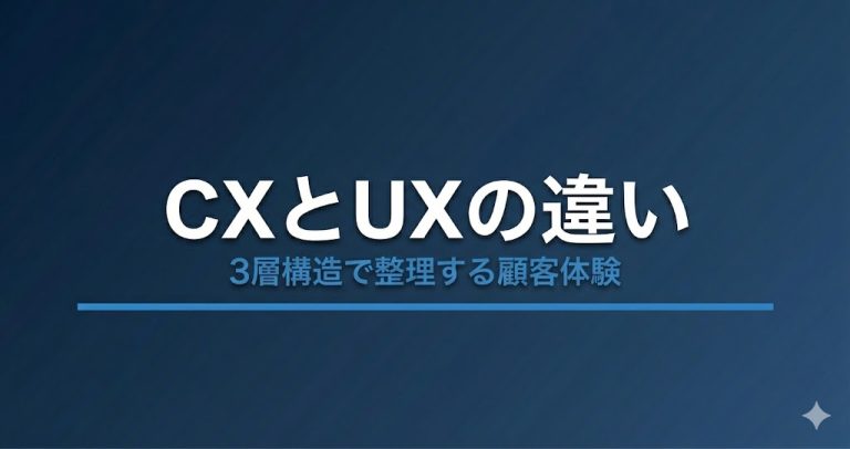 CXとUXの違いとは？意味・関係性・両者を高める実践ポイントを解説