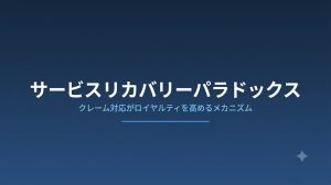 サービスリカバリーパラドックスとは？意味・仕組み・実践法を解説